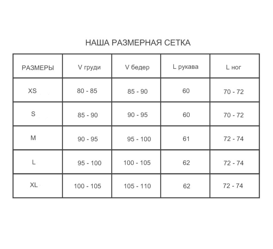 razmernaya setka